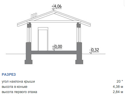 https://shchyolkovo.tgv-stroy.ru/storage/app/uploads/public/65d/c2c/e1b/65dc2ce1bb211877721465.png